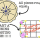 Illustration for article titled The Sweet Science: Proof That Pie Trumps Cake